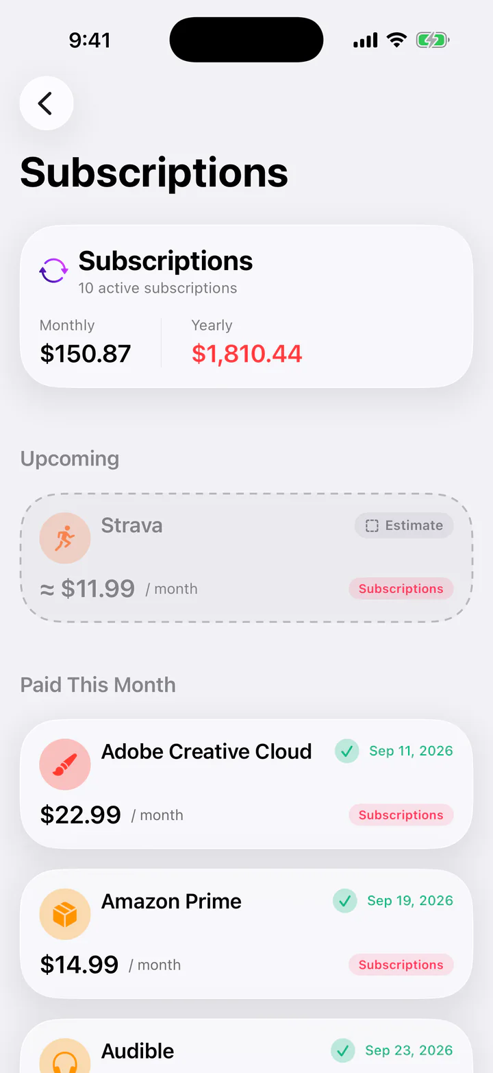Monly Subscriptions screen: 10 active subscriptions costing $150.87 a month and $1,810.44 a year, an upcoming Strava charge of about $11.99, and subscriptions already paid this month such as Adobe Creative Cloud and Amazon Prime.