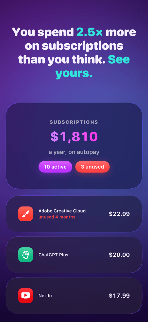 Monly subscriptions screen showing a yearly subscriptions total of $1,810 and a list of recurring charges